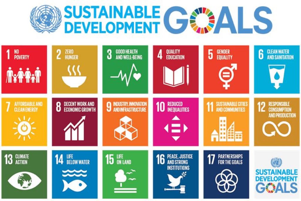 Sustainable Development Goals © UNWTO Tabelle der 17 Entwicklungsziele für nachhaltige Entwicklung
